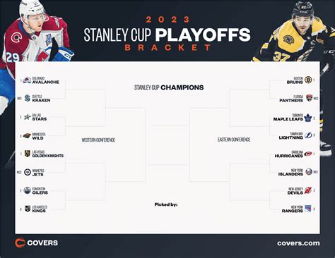 nhl matchups today